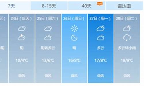 南昌近30天天气预报实况_南昌近30天天气预报