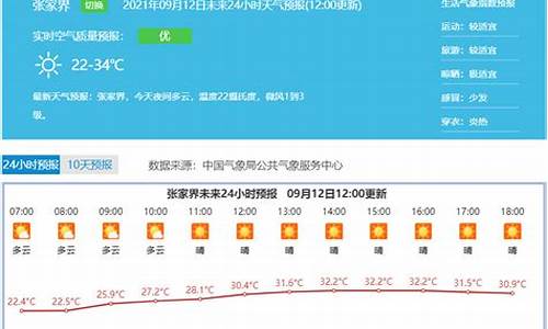 张家界天气预报10天查询百度_张家界天气预报10天