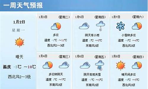 海门最近一周天气预报_海门一周天气预报查询表最新版最新