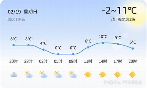 平邑天气预报2345_平邑天气预报40天