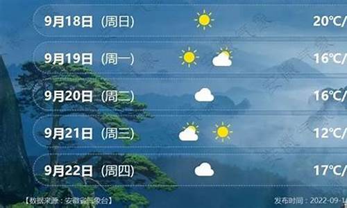 安徽芜湖天气预报7天_安徽芜湖天气预报7天一周查询