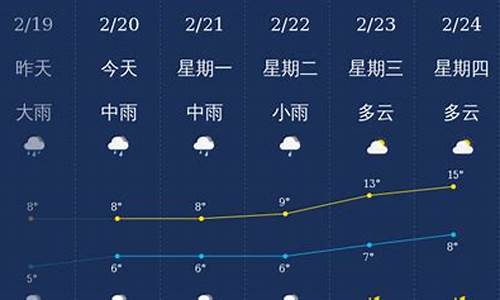 北海天气预报30天准确_北海天气预报30天准确 一个月