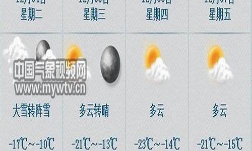 七台河天气预报一周7天_七台河天气预报一周15天