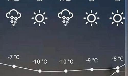 五常天气预报40天_天气预报五常天气预报15天