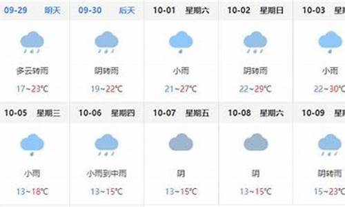 巴中天气预报7天查询_巴中天气预报