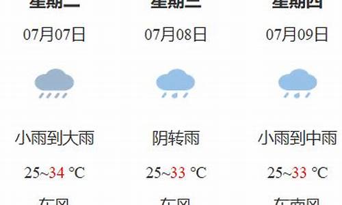 鹰潭天气预报_南昌天气预报