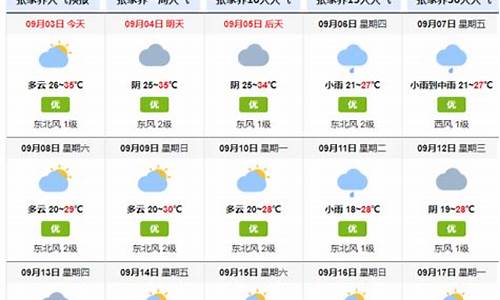 张家界未来40天天气预报情况查询表_张家界未来40天天气预报