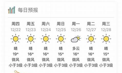 午间天气预报20160716_午间天气预报2016