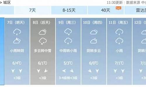 泾县天气预报15天最新消息查询_泾县天气预报15天最新