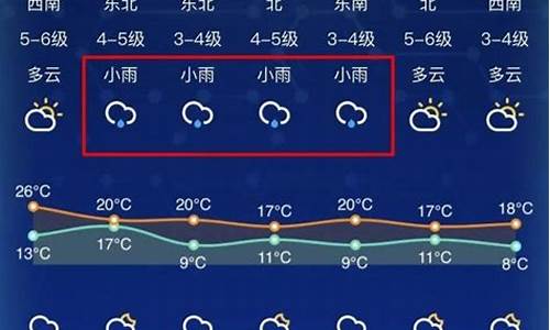 南通天气预报15天2345_南通天气预报15天查询百度地图