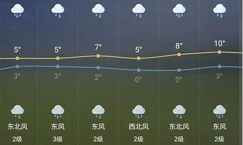 芜湖天气预报15天查询结果_芜湖天气预报15天最新更新的一