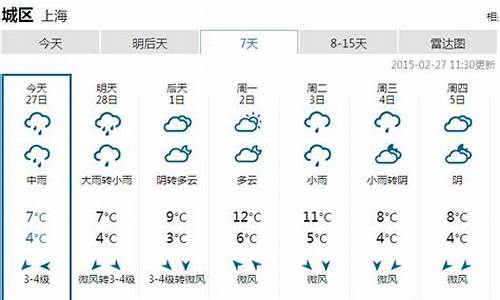 上海一周天气预报7天2345_上海一周天气预报七天周最新消息今天