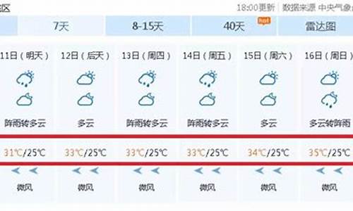 梧州天气预报15天准确_梧州天气预报15天准确一览表