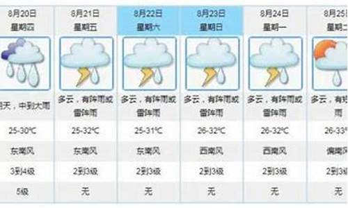 关于疫情的年底总结_江门天气微博