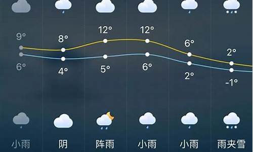 长沙地区天气预报15天查询_长沙地区天气预报15天查询结果