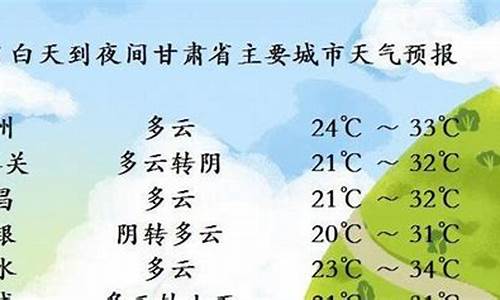 甘肃省酒泉天气预报_酒泉酒泉天气预报