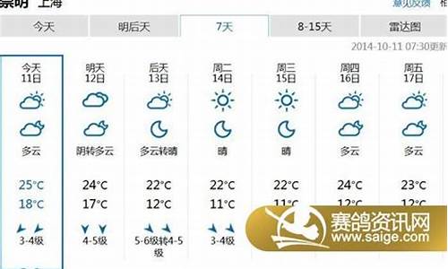 崇明天气预报30天查询上海天气预报_崇明天气预报30天