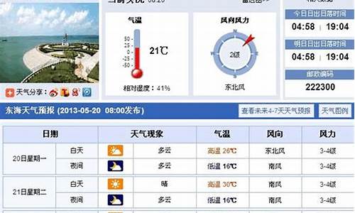 东海县天气预报15天准确_东海县天气预报15天