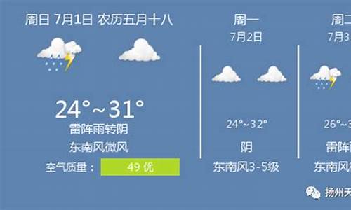 扬州高邮天气预报_扬州高邮天气预报 15天