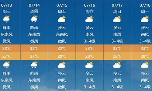 防城港天气30天预报查询表_防城港天气