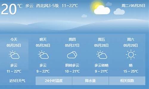 敖汉旗天气预报15天_敖汉旗天气预报