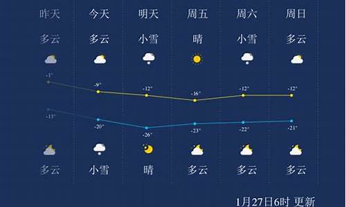 吉林省蛟河市天气预报_吉林省蛟河市天气预报查询