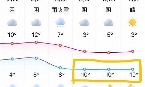 南京10天天气预报精确南京天气60天_南京十天天气预报30天查询