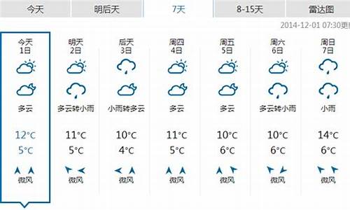 恩施天气查询7天_恩施一周天气预报七天查询表最新版最新