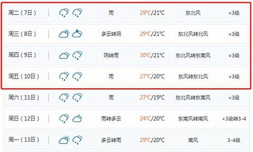 山东聊城天气预报莘县_山东聊城天气预报