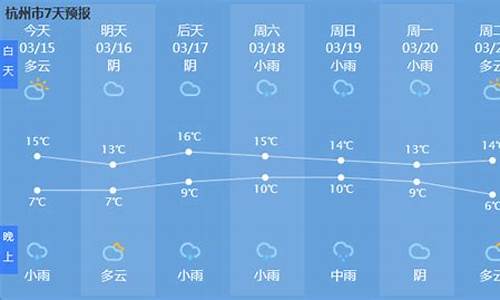 杭州天气15天预报查询一周_杭州天气15天预报查询杭