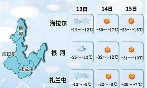 额尔古纳市天气一周_额尔古纳市天气