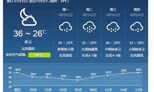 广西梧州天气预报15天查询最新_广西梧州天气预报15天查询