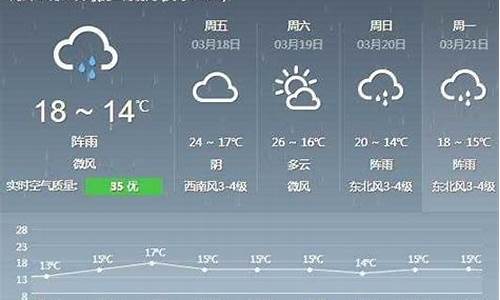 德化县天气预报详情_德化县天气预报15天查询