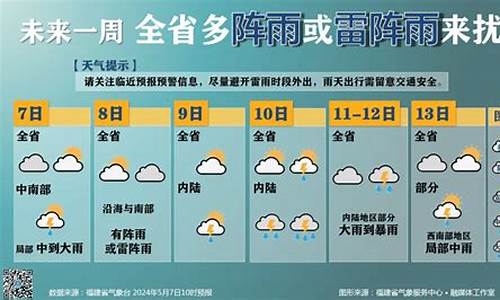 惠安一周天气预报_惠安一周天气预报15天