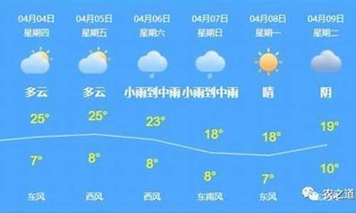 克拉玛依天气预报15天查询当地_克拉玛依天气预报15天查询