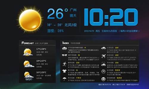 简单的天气预报的代码_滚动天气预报代码qq空间