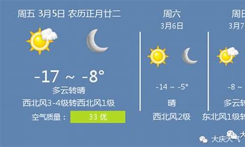 大庆大同区天气预报15天查询_大庆大同天气预报15天