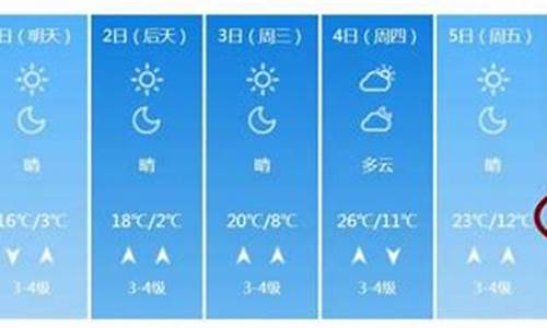 1周的潍坊天气预报_潍坊一周天气墨迹