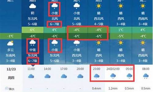 今明两天莱州天气预报_今日莱州天气预报详情