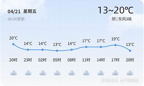 枣庄天气40天预报_枣庄天气预报30天气