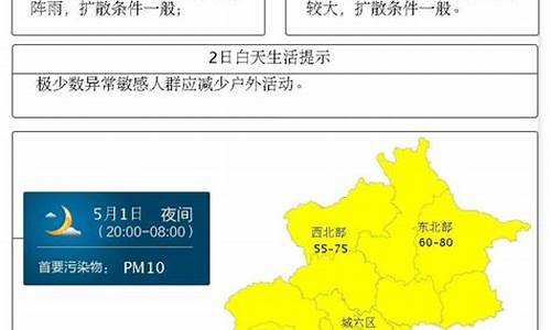 北京空气质量预报15天_北京空气质量预报15天