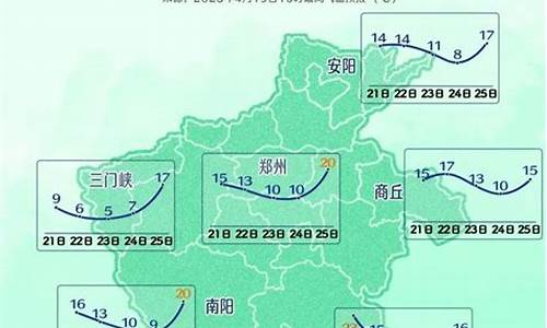 深州天气预警最新信息_深州天气