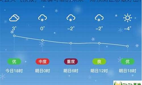 德州庆云天气预报最新15天_德州庆云天气预报