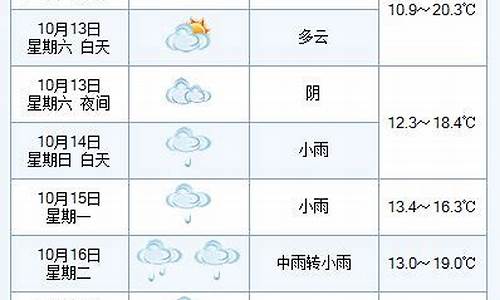 10月份天气查询哈尔滨_10月份天气查询