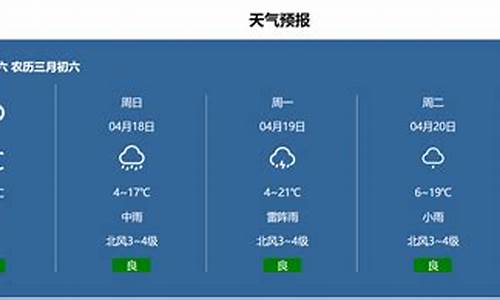 一周天气预报表格样式_一周天气预报图怎么画