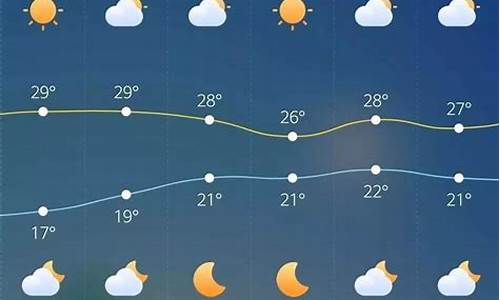 开远天气预报一周_开远天气预报一周天气预报