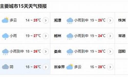 怀化一周天气预告15天天气预报最新消息查询结果_怀化一周天气预告15天天气预报最新消息查询