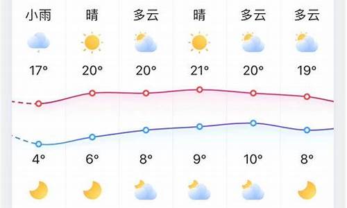 明天惠水天气预报_明天惠水天气预报详情