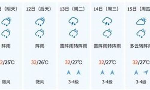 陵水天气预报15天查询最新消息及时间_陵水天气预报15天查询