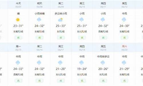 武汉天气预报七天查询_武汉天气预报7天查询结果